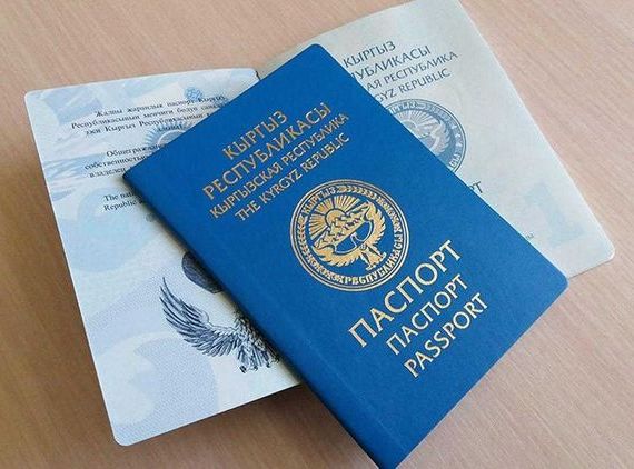 прописка в Котово